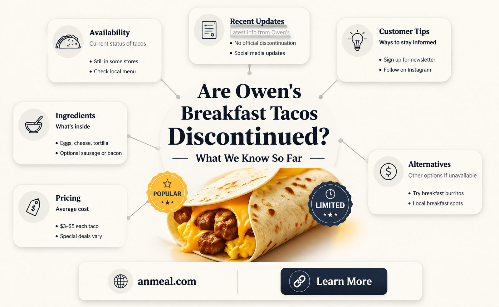 are owens breakfast tacos discontinued