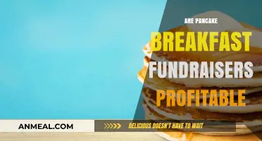 Pancake Breakfast Fundraisers: Profitable Community Events or Costly Flops?