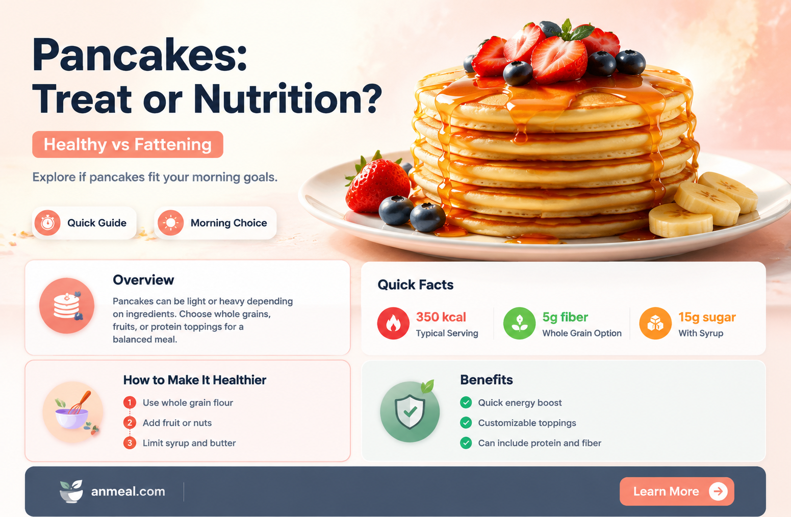 are pancakes fattening for breakfast