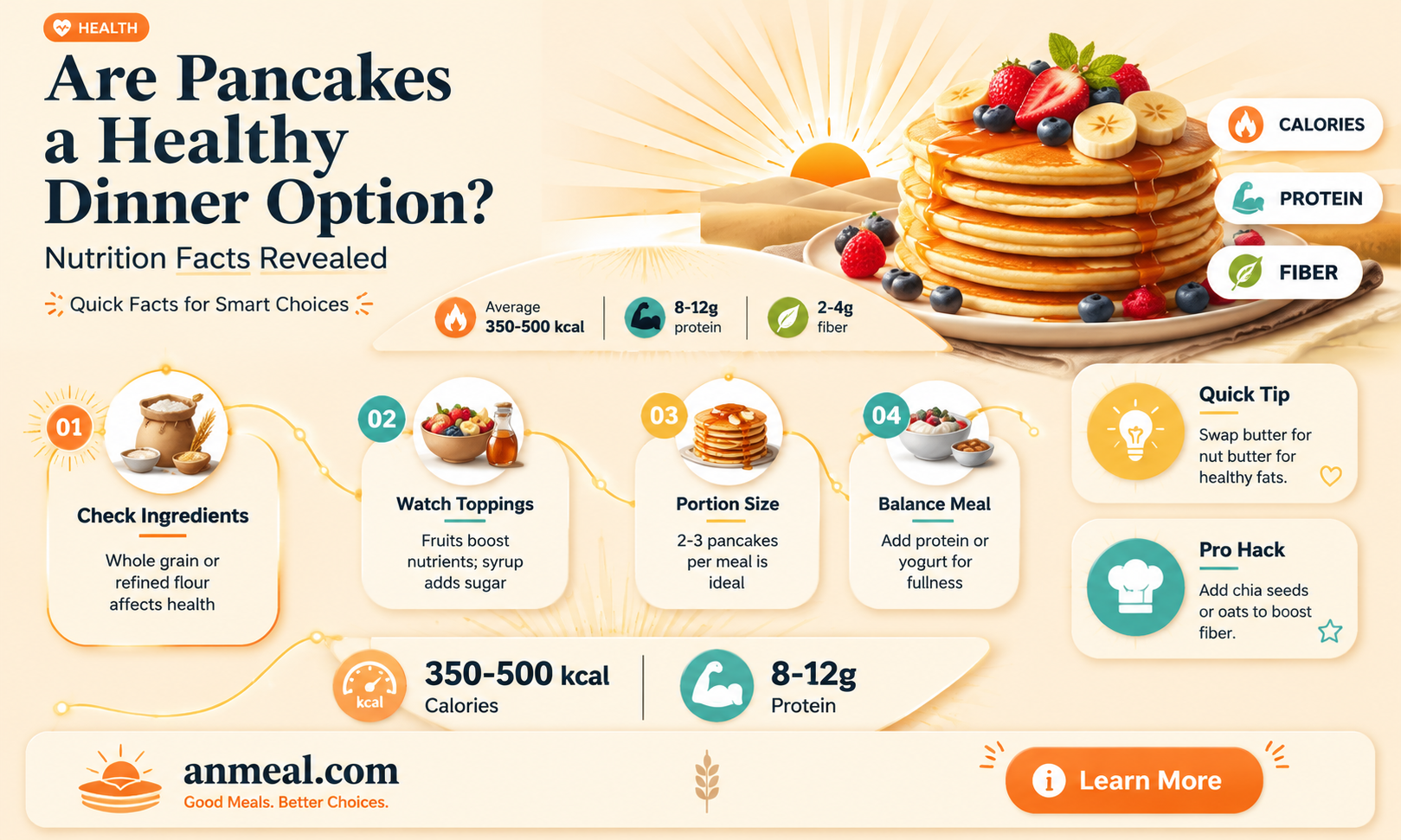 are pancakes healthy for dinner