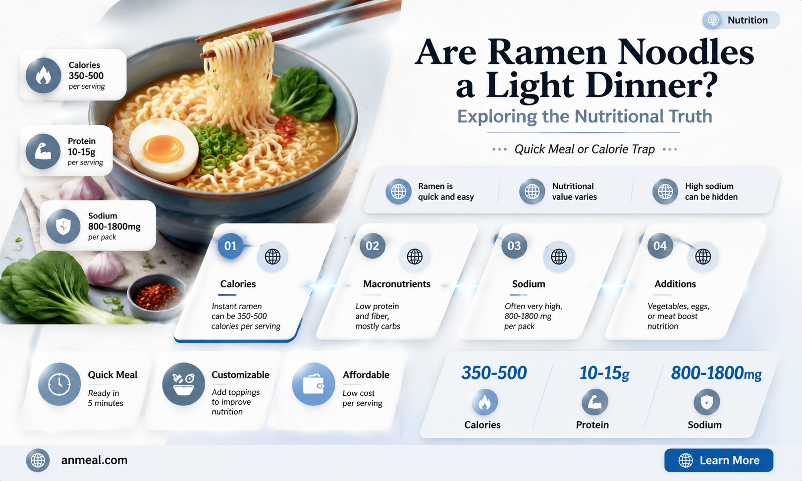 are ramen noodles a light dinner