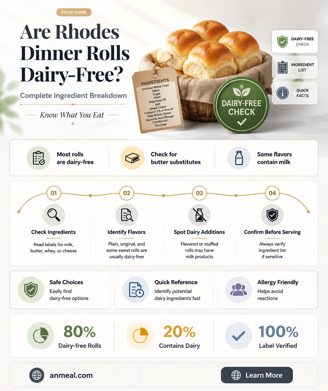 are rhodes dinner rolls dairy free