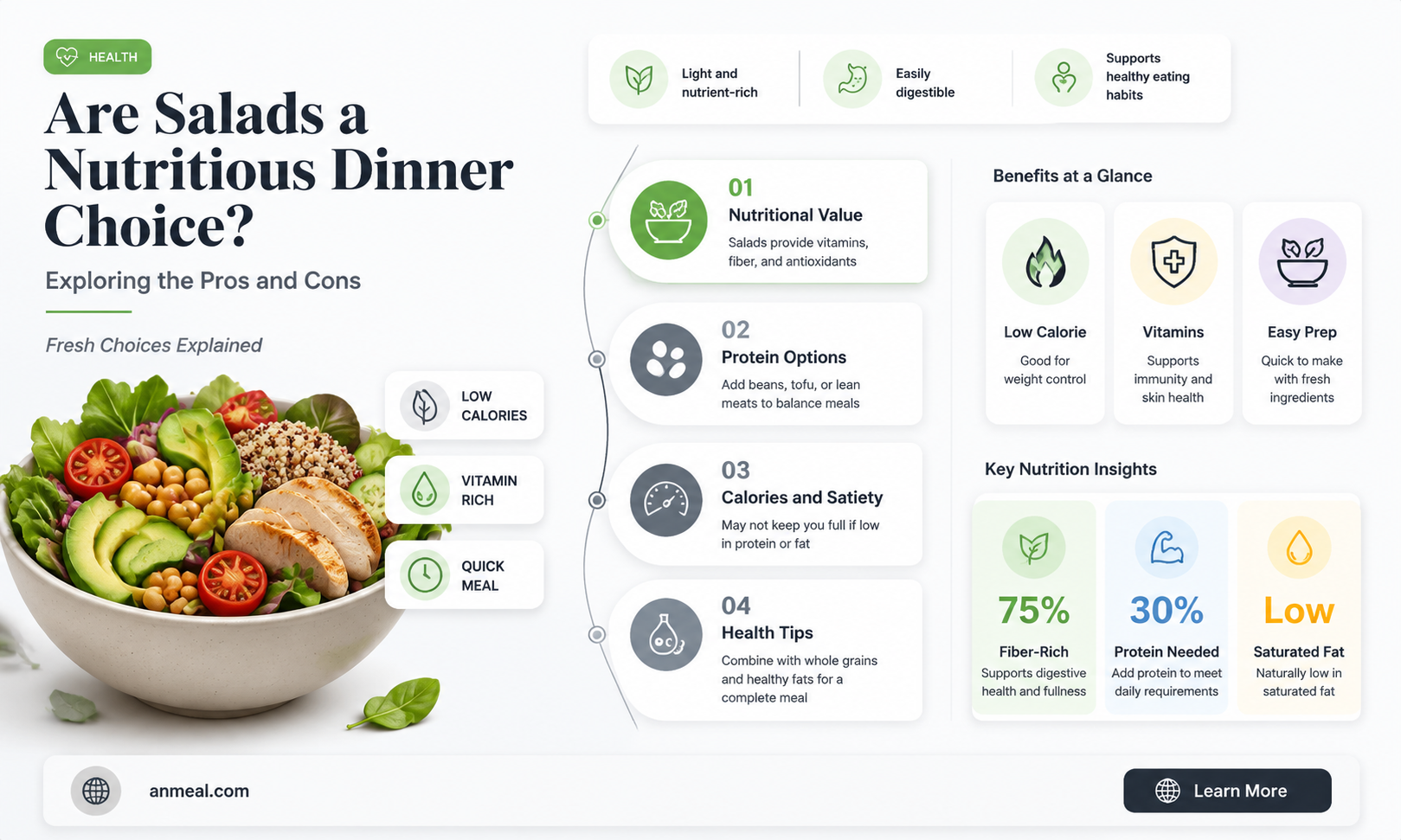 are salads healthy for dinner