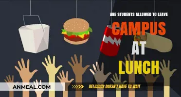 Exploring School Policies: Can Students Venture Off Campus for Lunch?