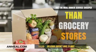 Meal Kit vs. Grocery Shopping: Which Saves You More Money?