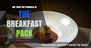 Breakfast Pack Chromas: What's Included?