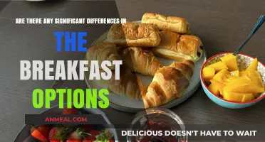 Breakfast Options: Exploring Cultural Diversity in Morning Meals