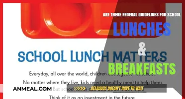 Federal Guidelines: School Lunches and Breakfasts