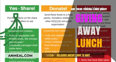 Navigating Federal Regulations on Food Donations: A Comprehensive Guide