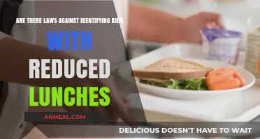 Unveiling the Truth: Laws Protecting Children's Privacy in School Lunches