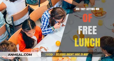The Future of Free Lunch: What's on the Menu?