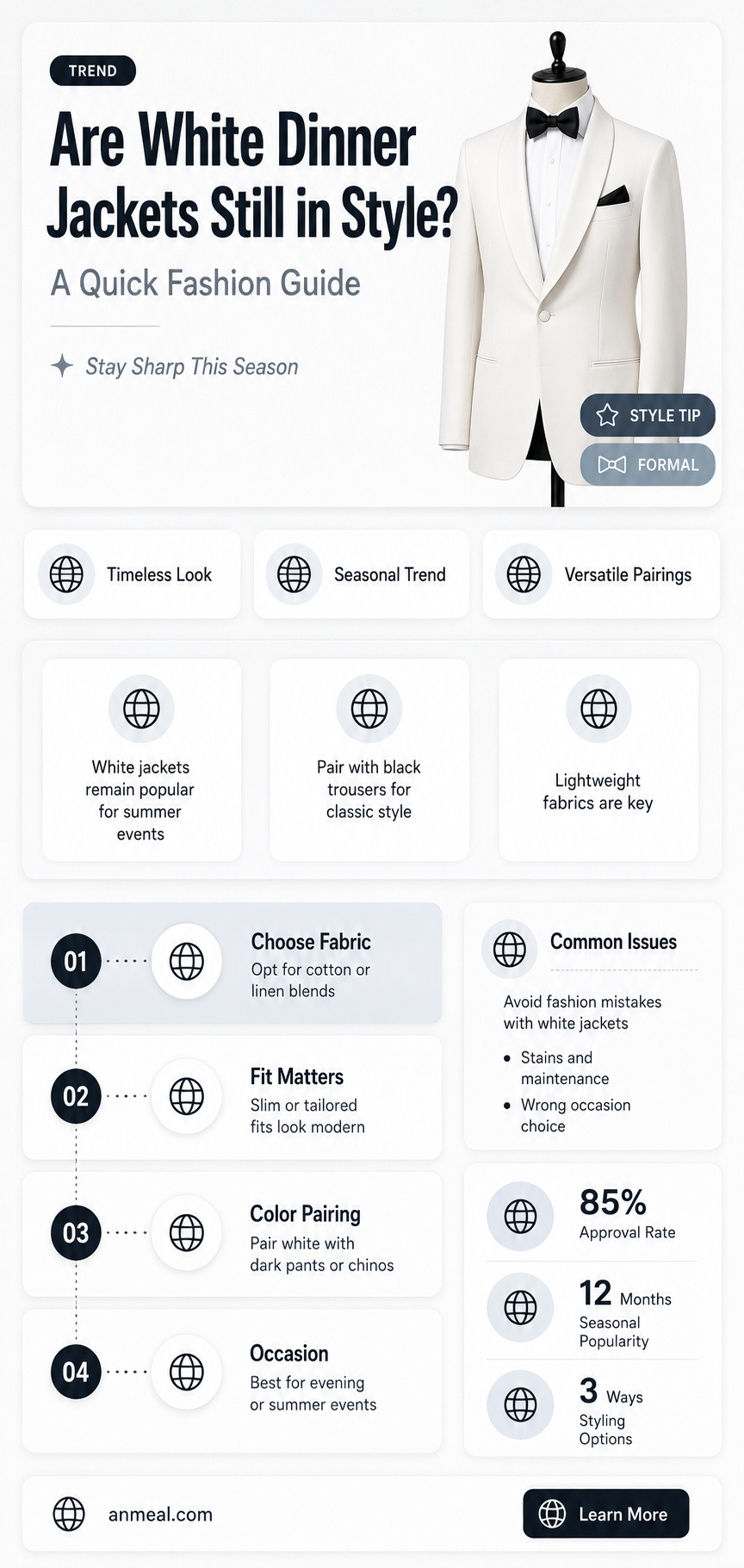 are white dinner jackets in style