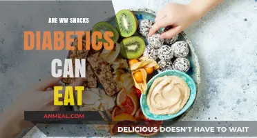 Delicious and Safe: Snack Options for Diabetics Worldwide
