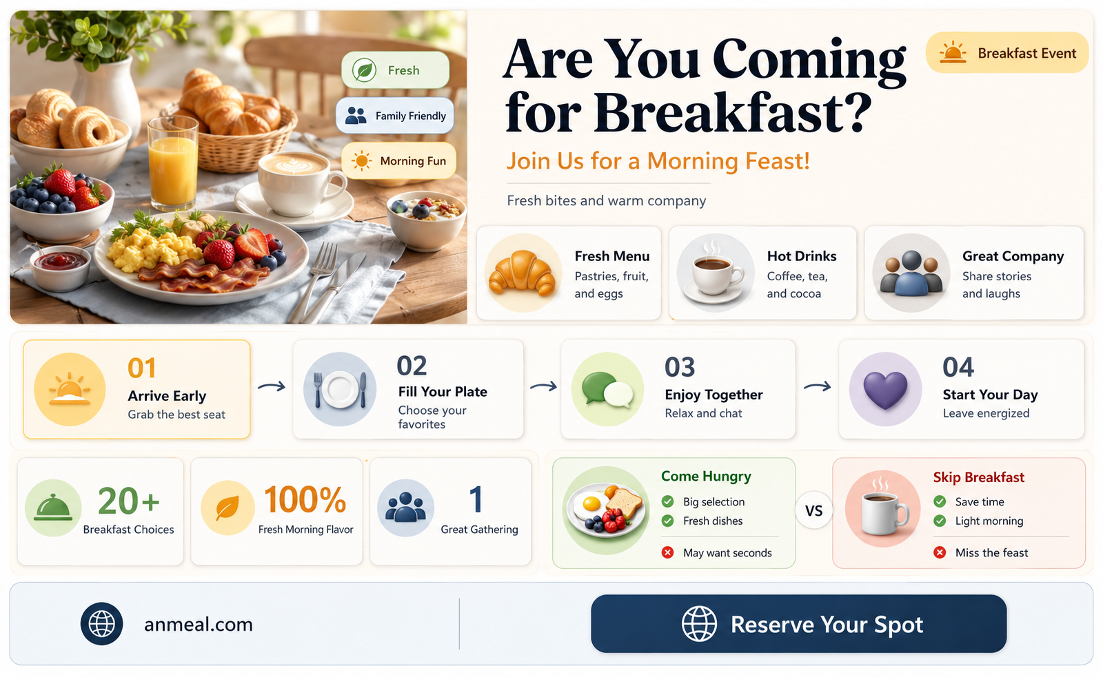 are you coming for breakfast
