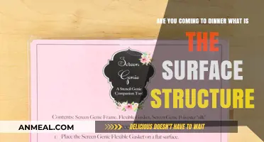 Are You Coming to Dinner? Decoding the Surface Structure of Invitations