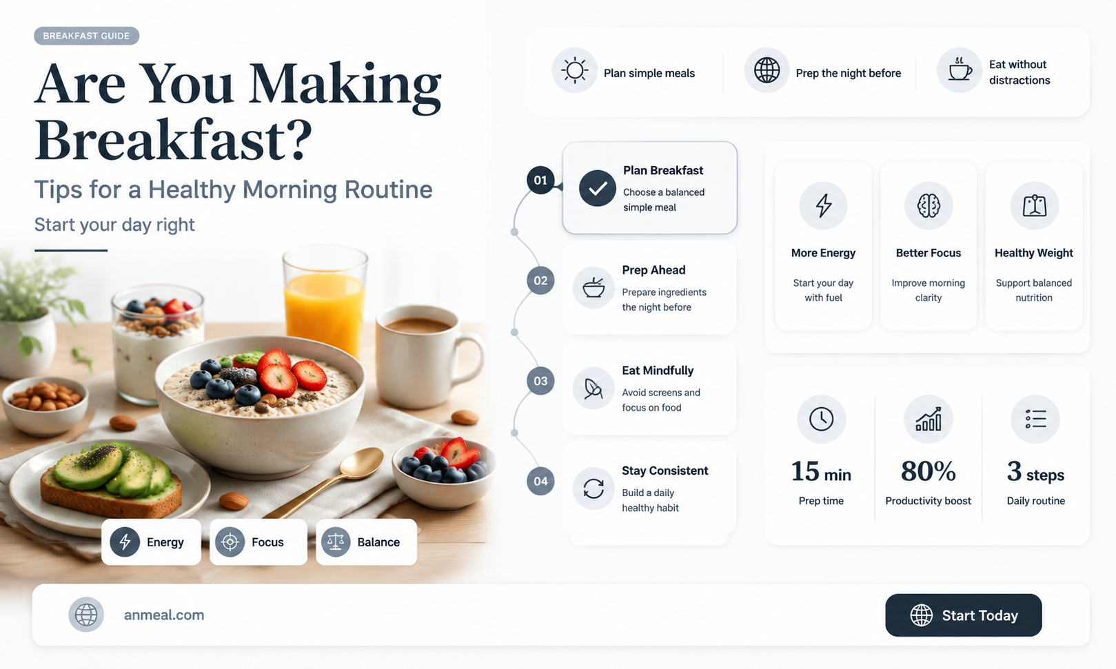 are you making breakfast