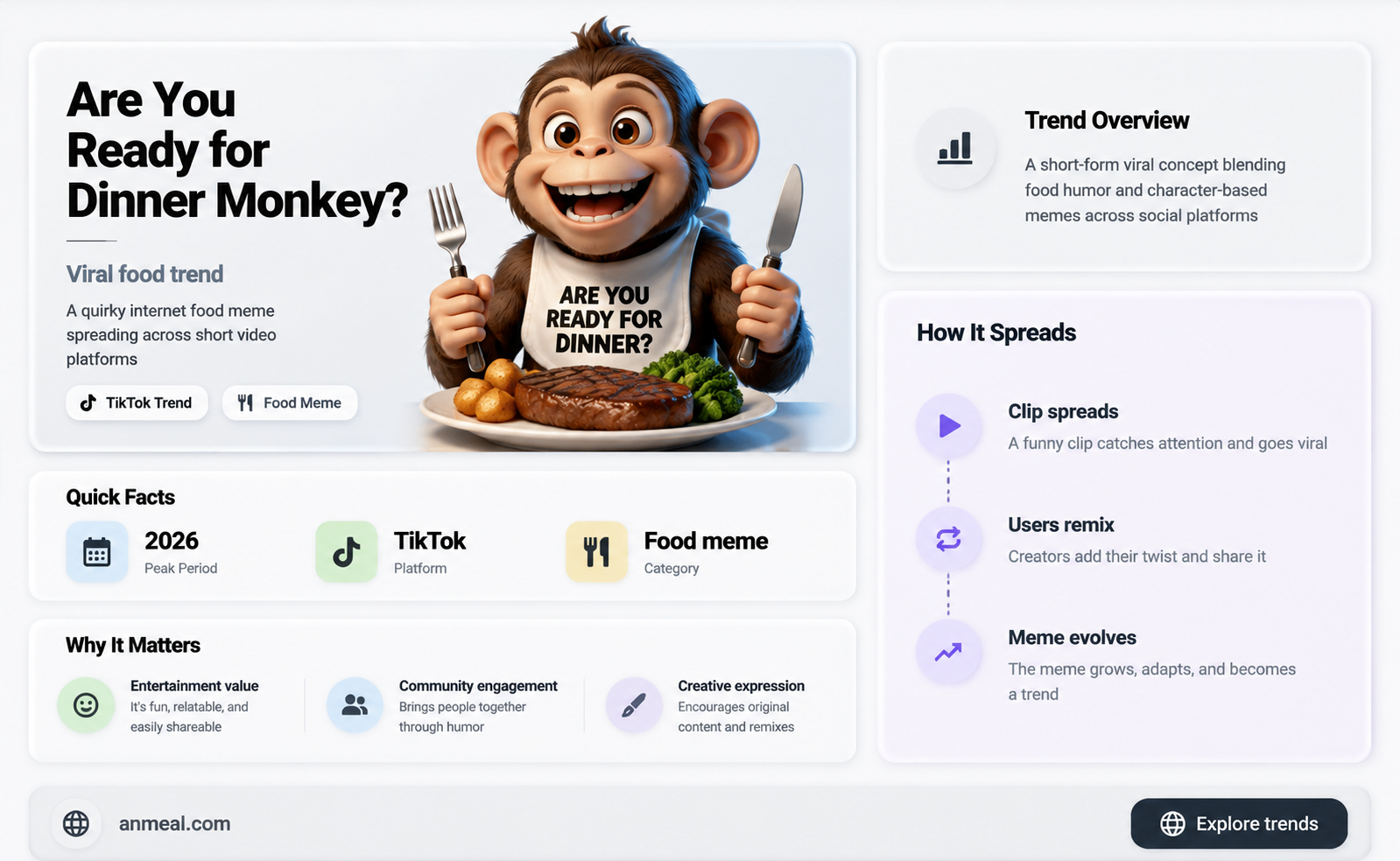 are you ready for dinner monkey
