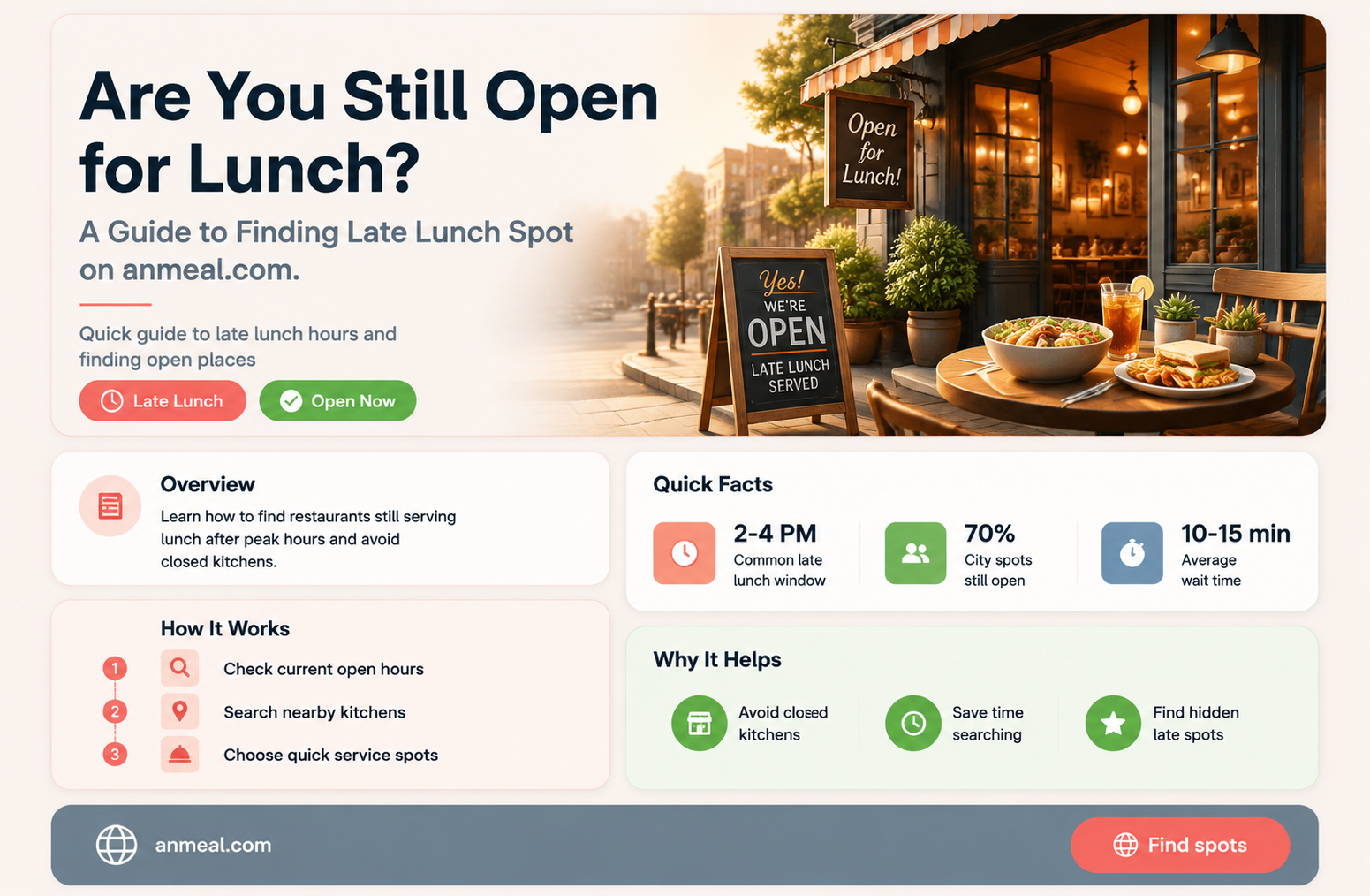 are you still open for lunch