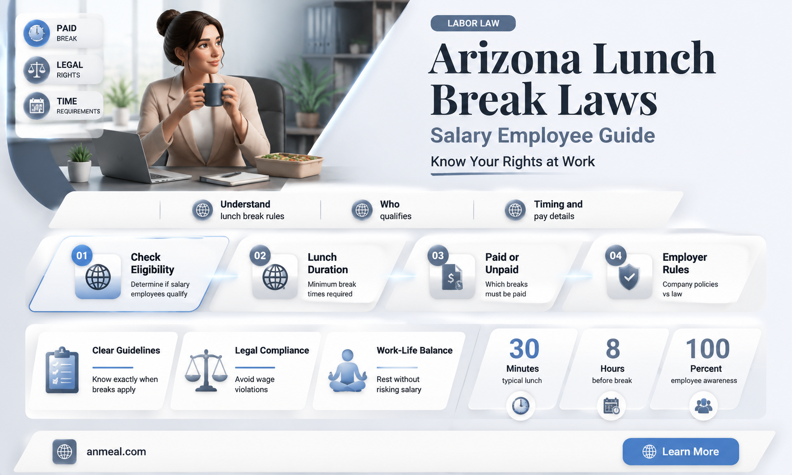 are salary employees required to take a lunch arizona