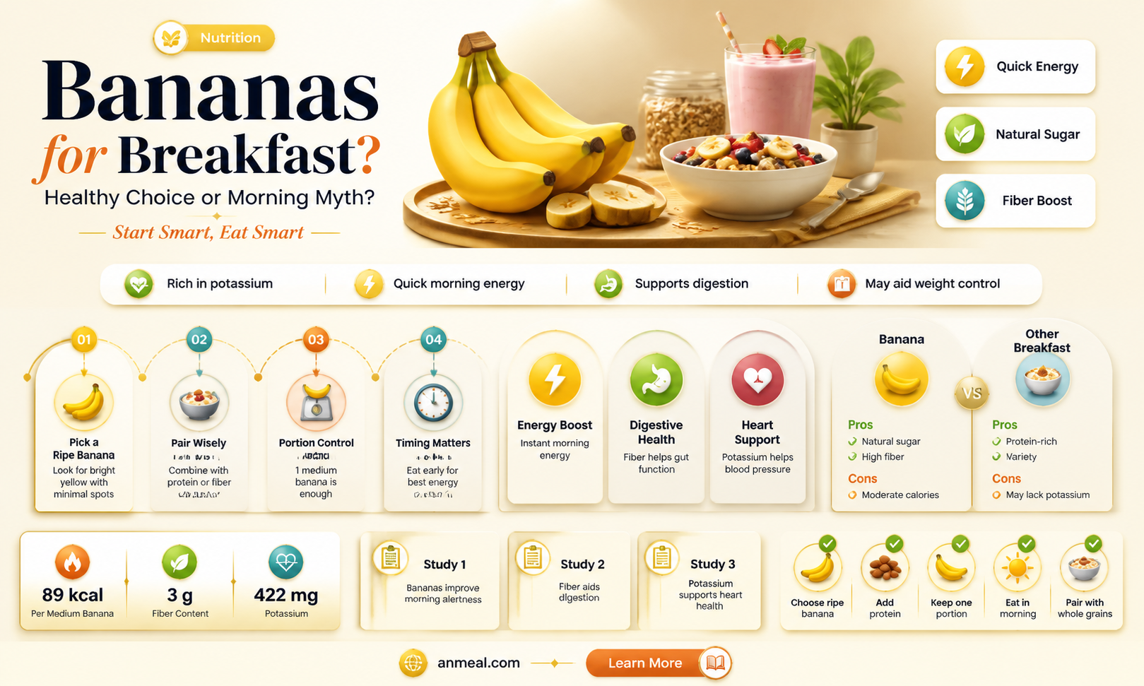 are bananas bad for breakfast