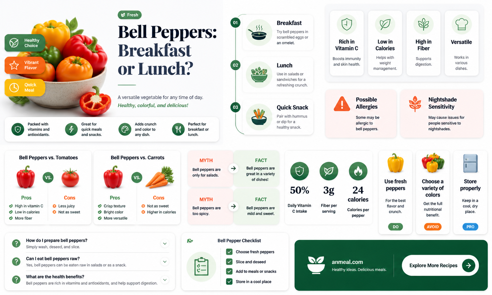 are bell peppers breakfast or lunch