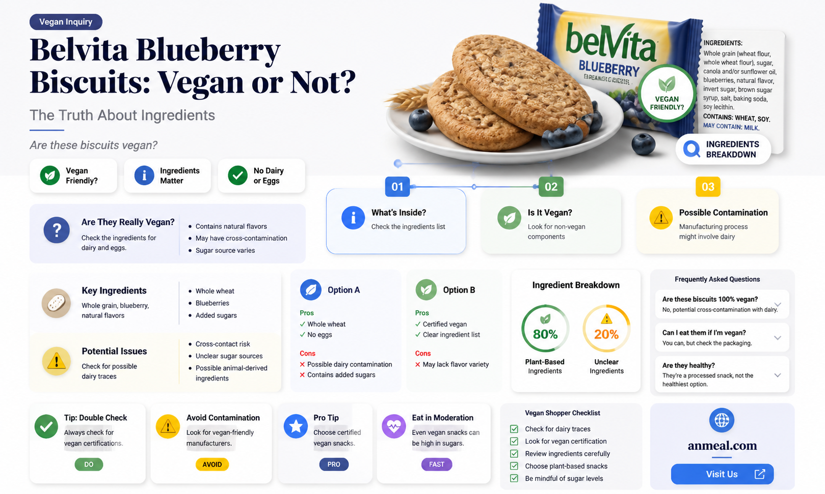 are belvita blueberry breakfast biscuits vegan