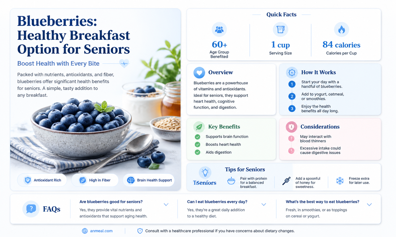are blueberries bad for breakfast for seniors