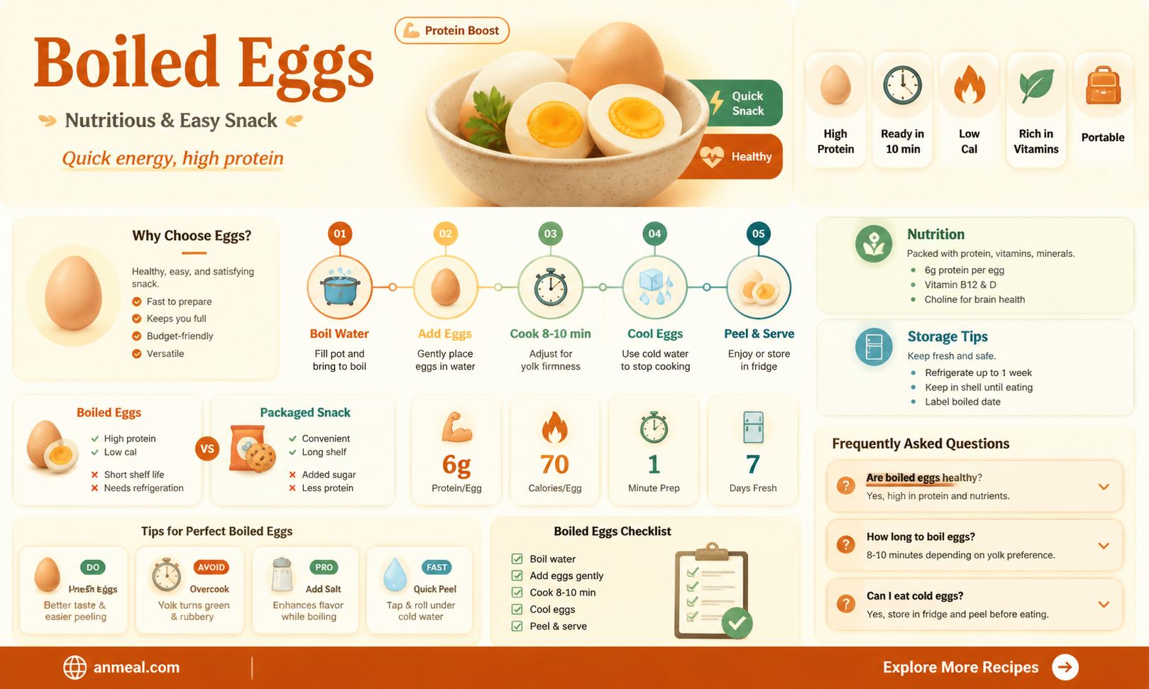 are boiled eggs a good snack