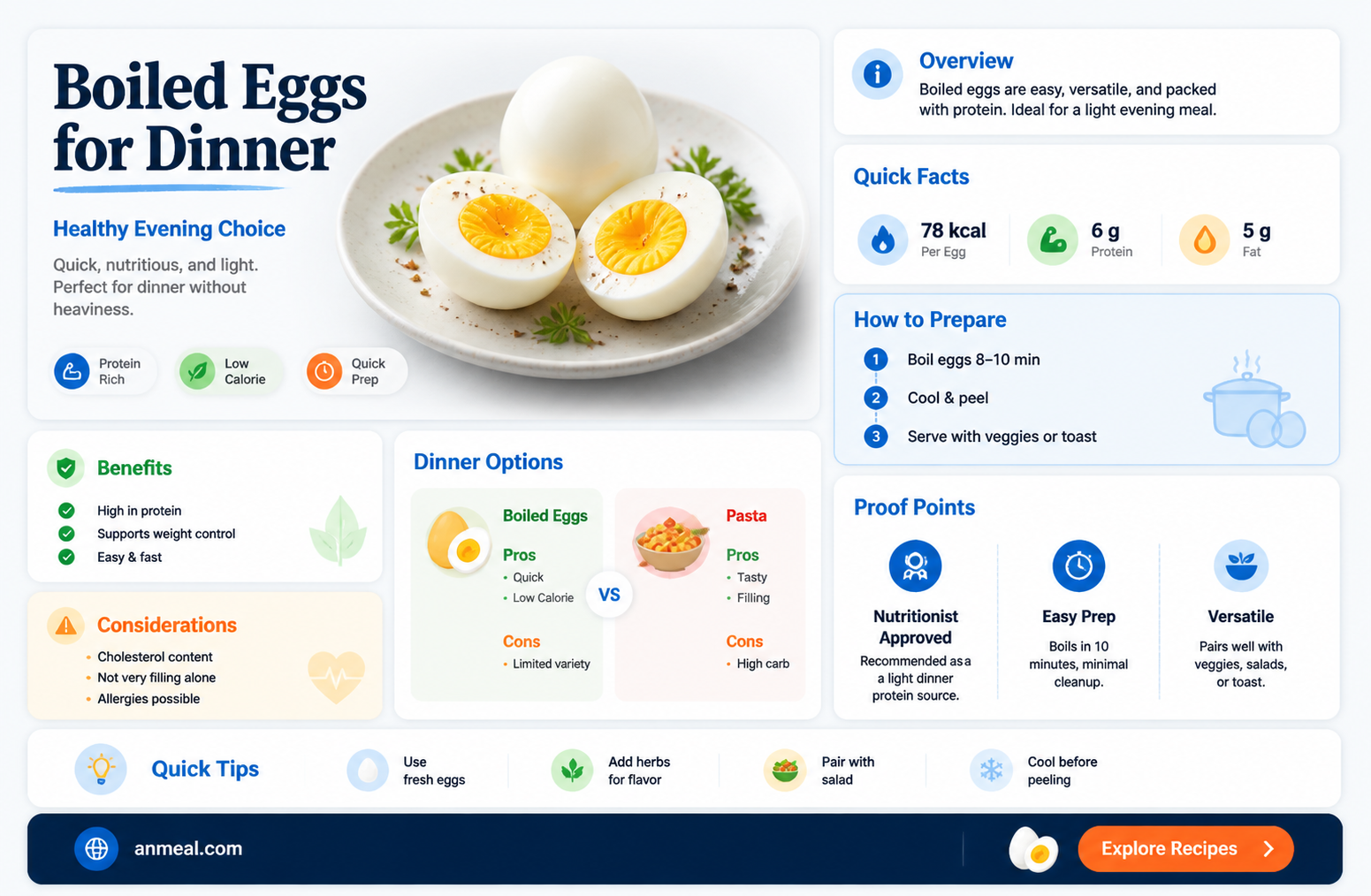 are boiled eggs healthy for dinner