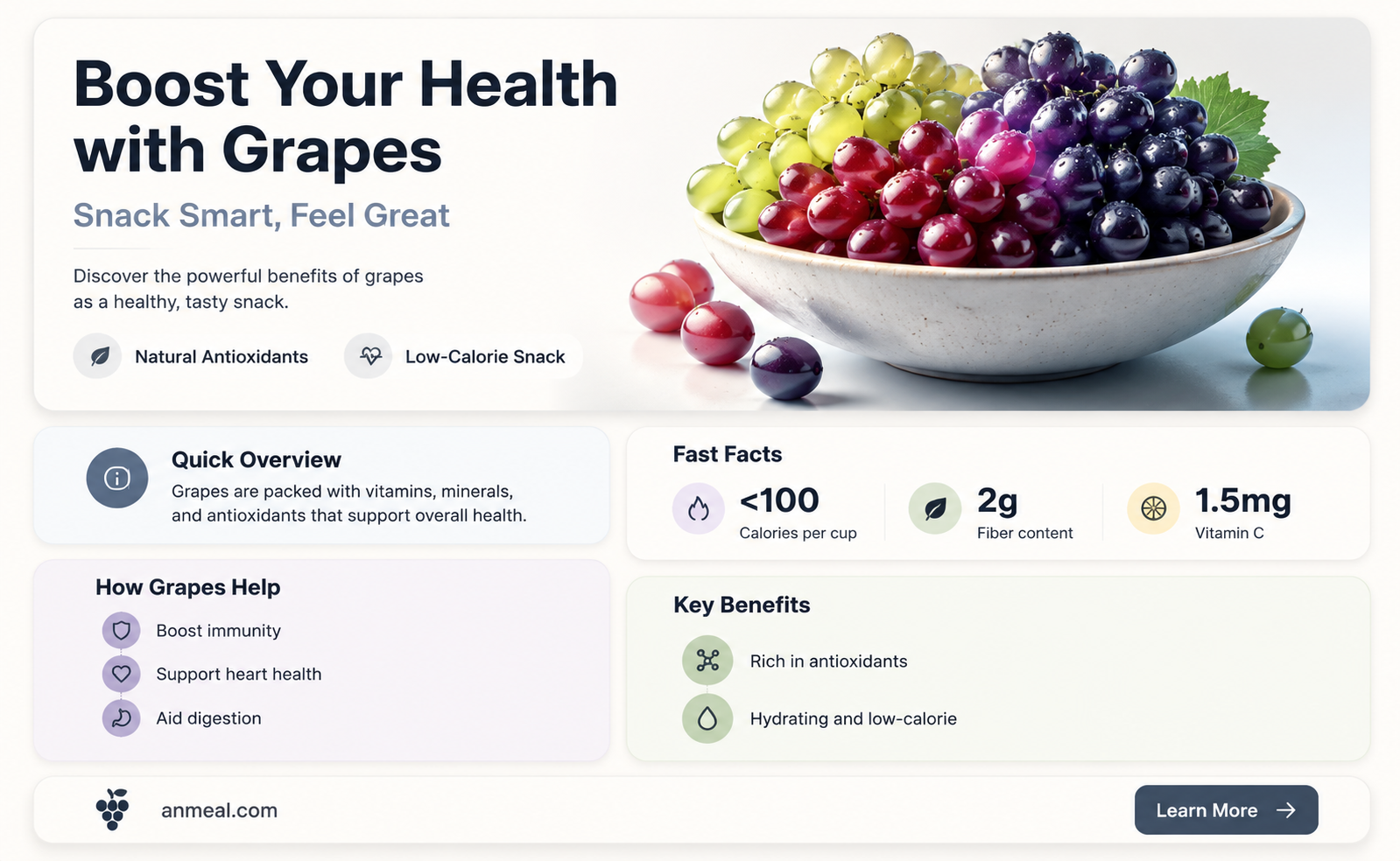 are grapes a healthy snack