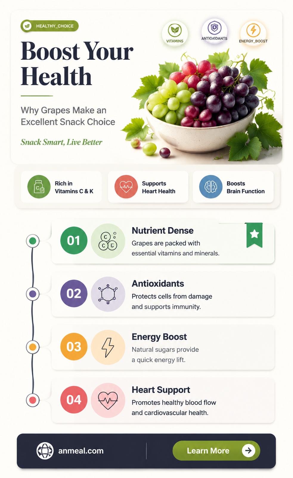 are grapes a good snack