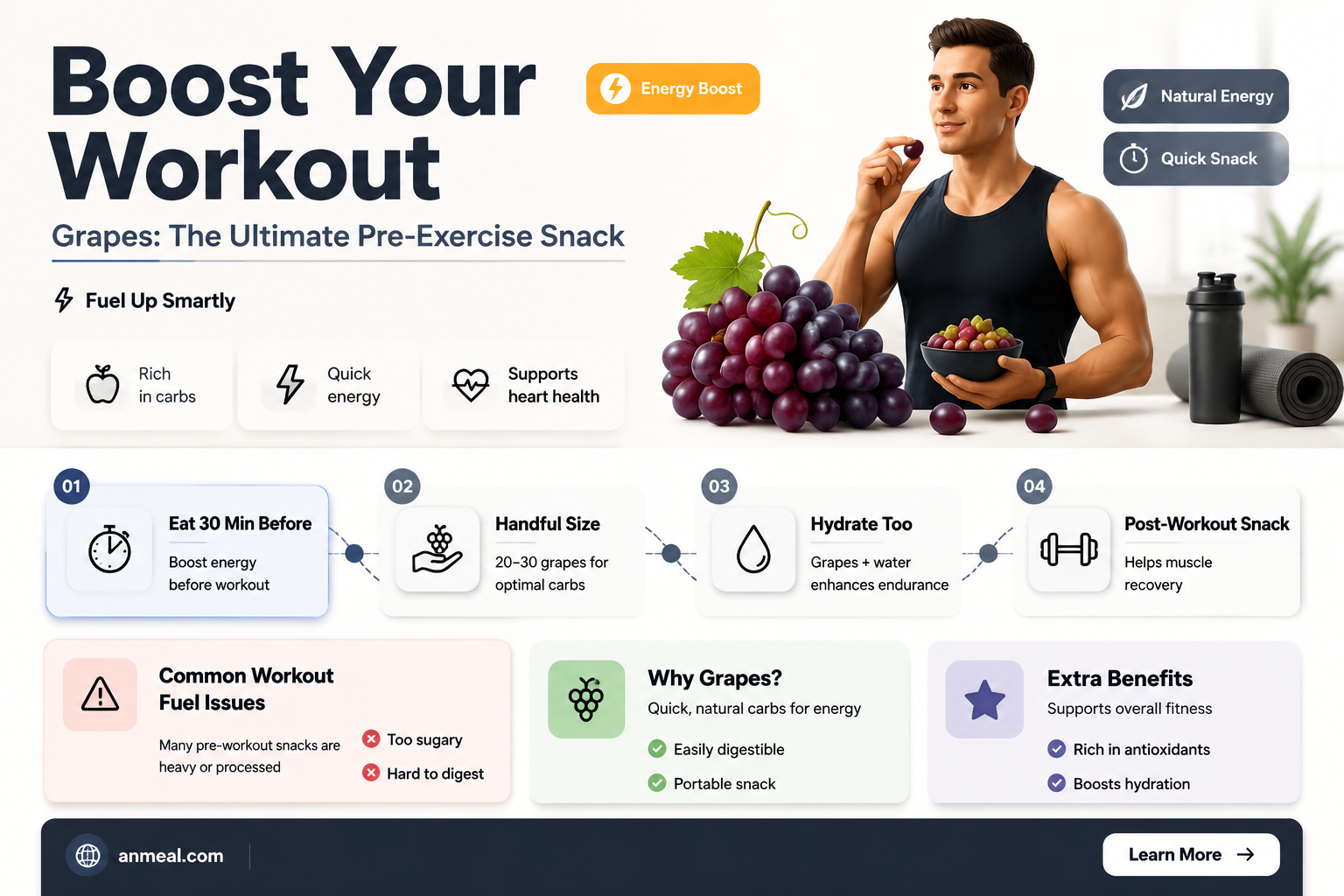 are grapes a good pre workout snack