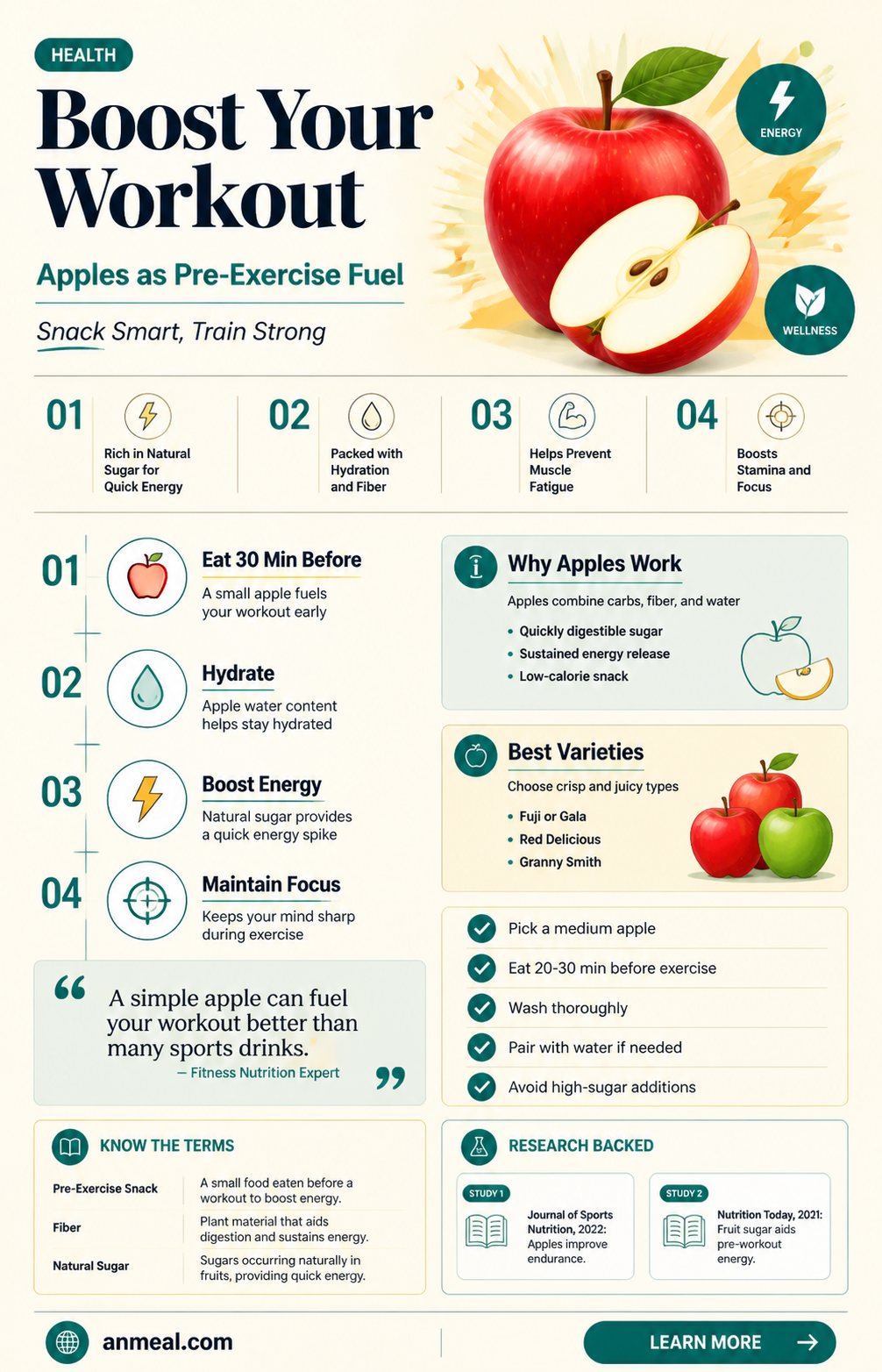 are apples a good pre workout snack