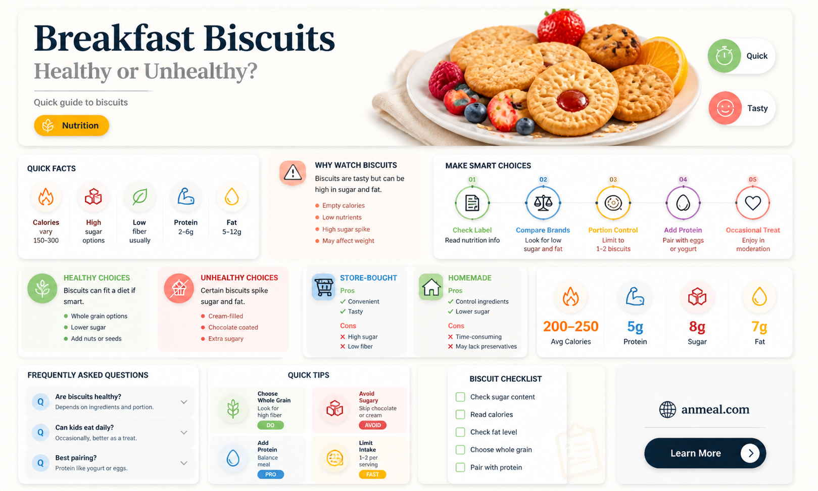 are breakfast biscuits bad for you