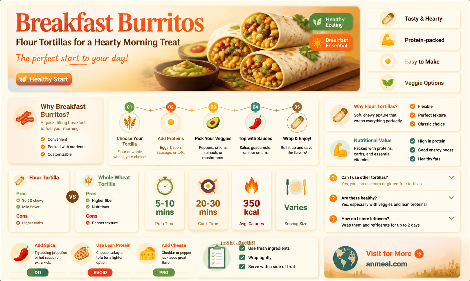 are breakfast burritos made with flour tortillas