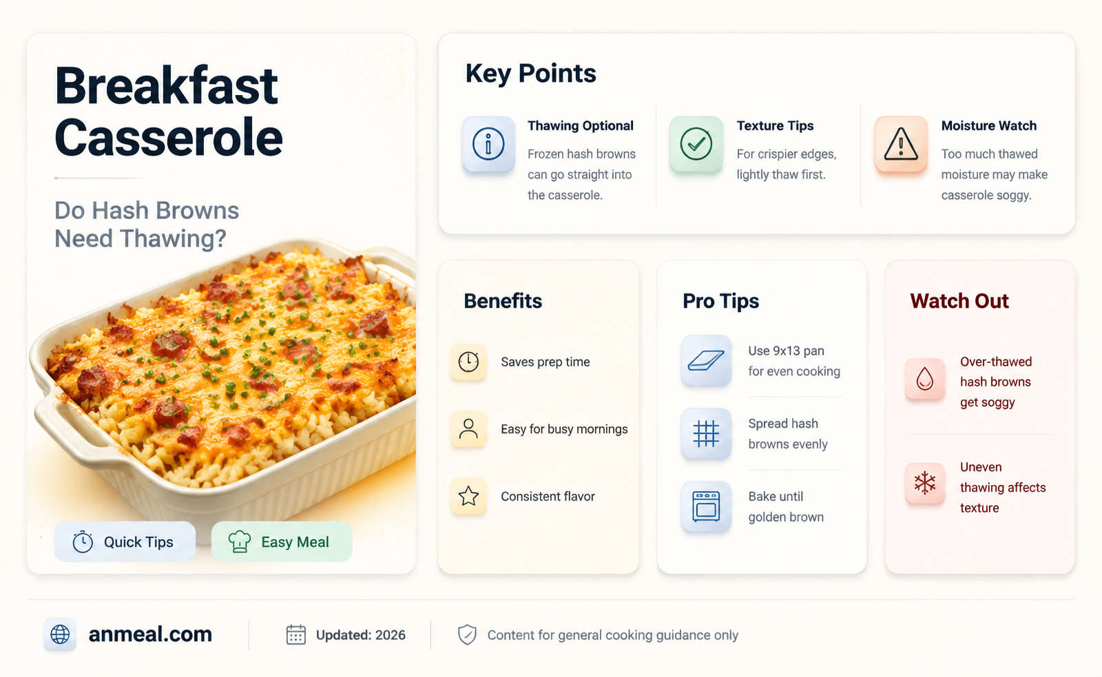 are hashbrowns thawd in overnight breakfast casserole
