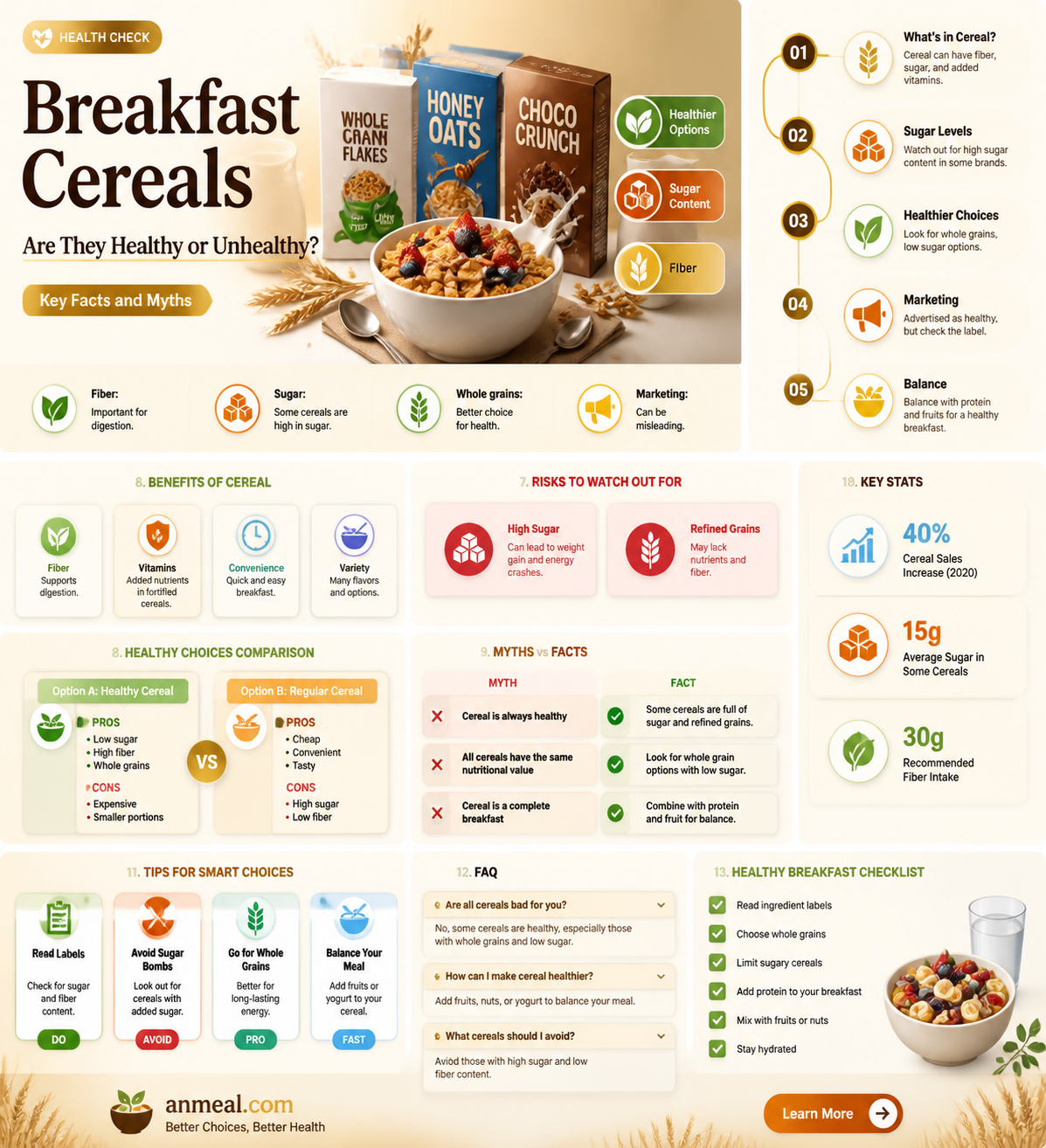 are breakfast cereals bad for you