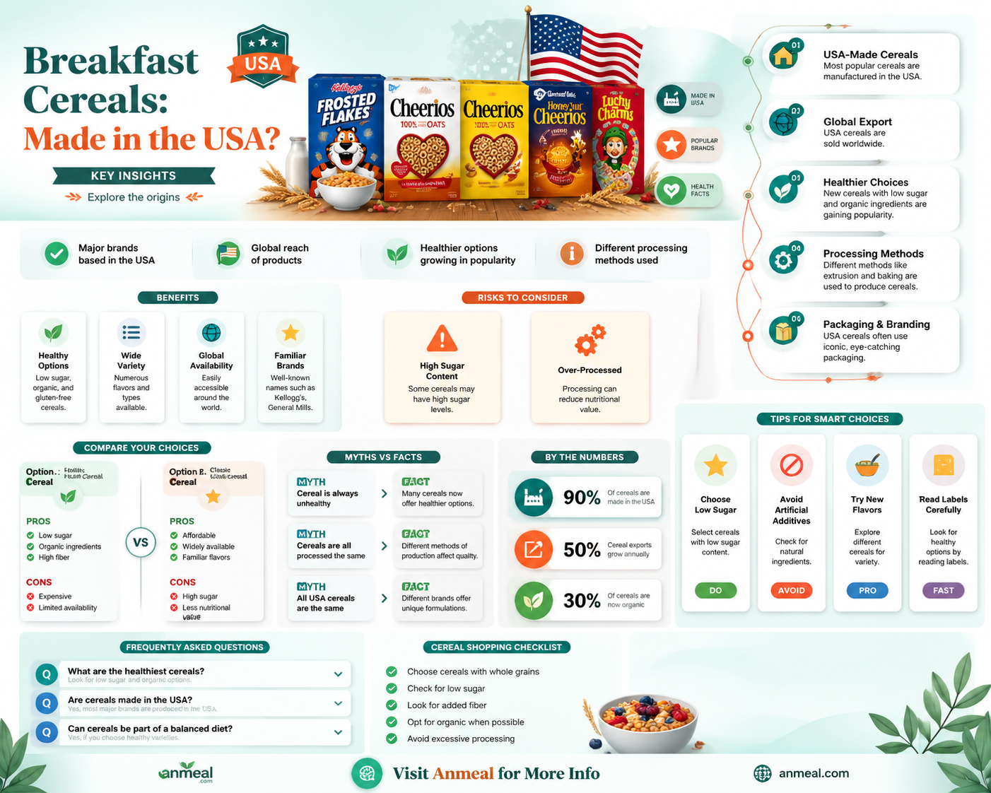 are any breakfast cereals actually produced in the us