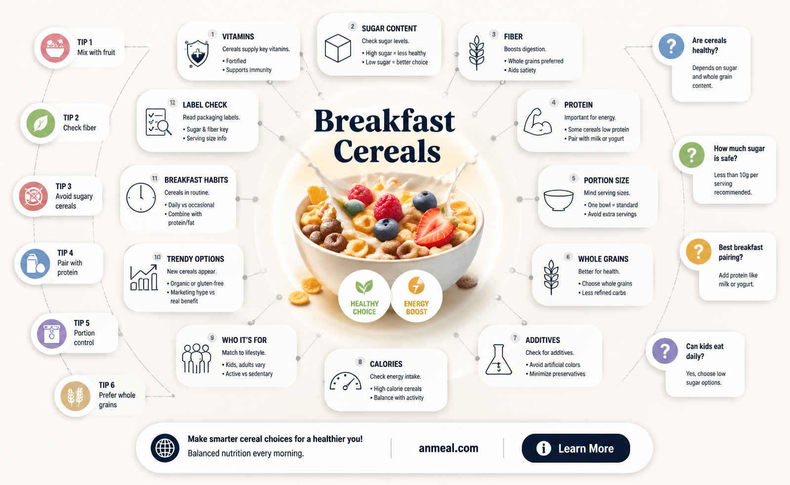 are all breakfast cereals bad for you