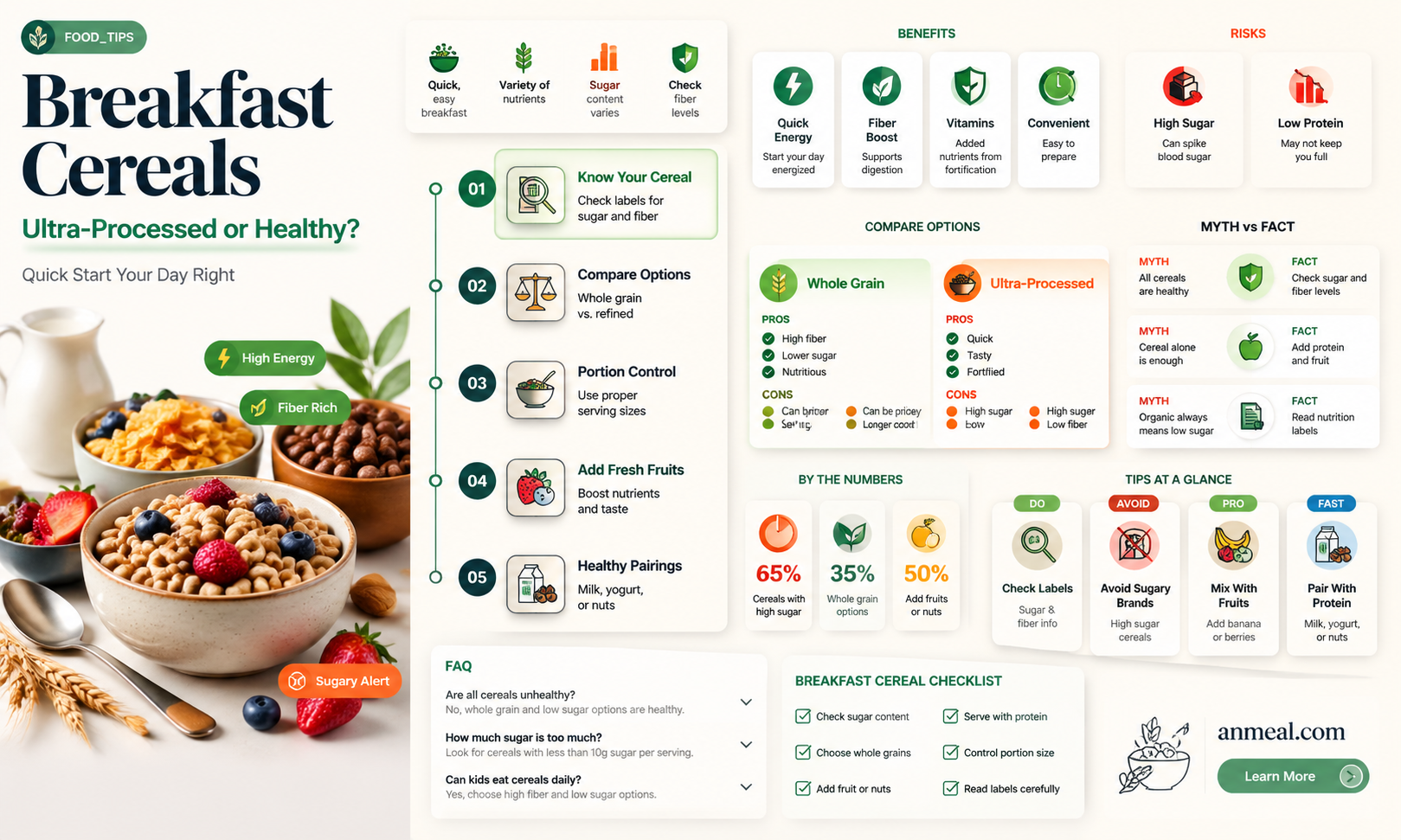 are all breakfast cereals ultra processed