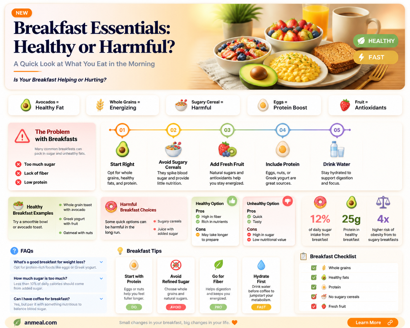 are breakfast essentials bad for you
