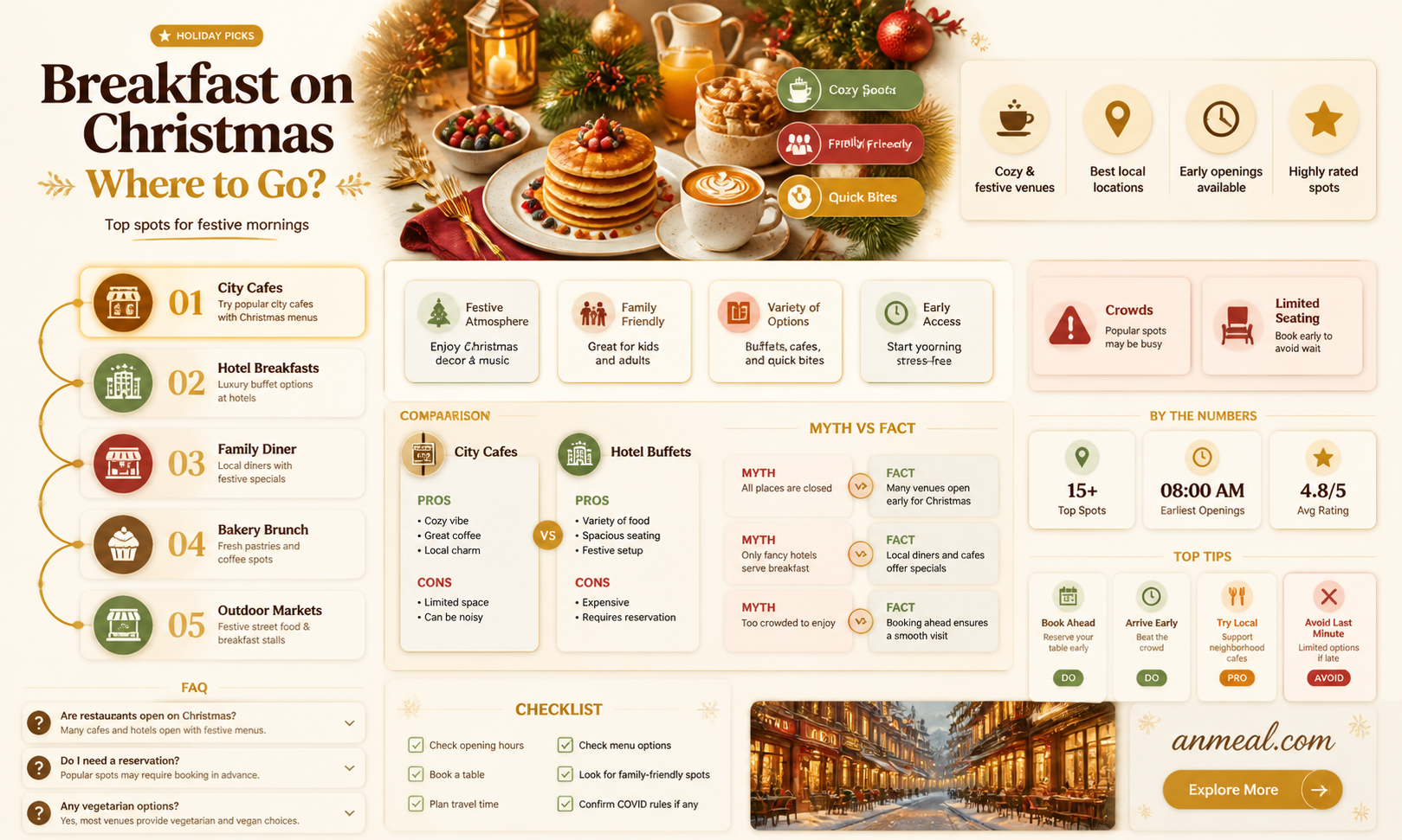 are any breakfast places open on christmas