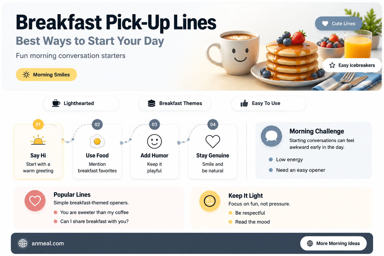 are you breakfast pick up line