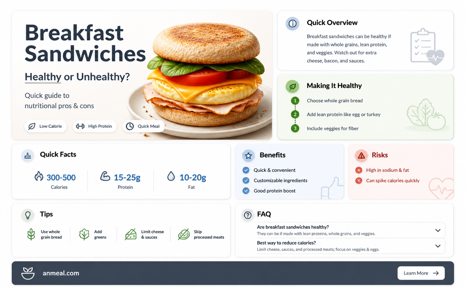 are breakfast sandwiches bad for you