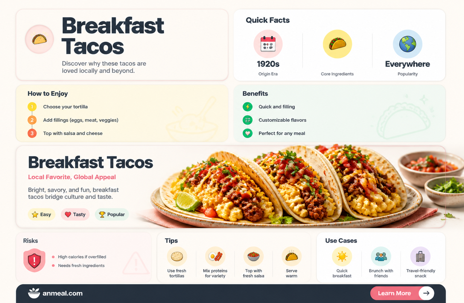 are breakfast tacos a regional thing