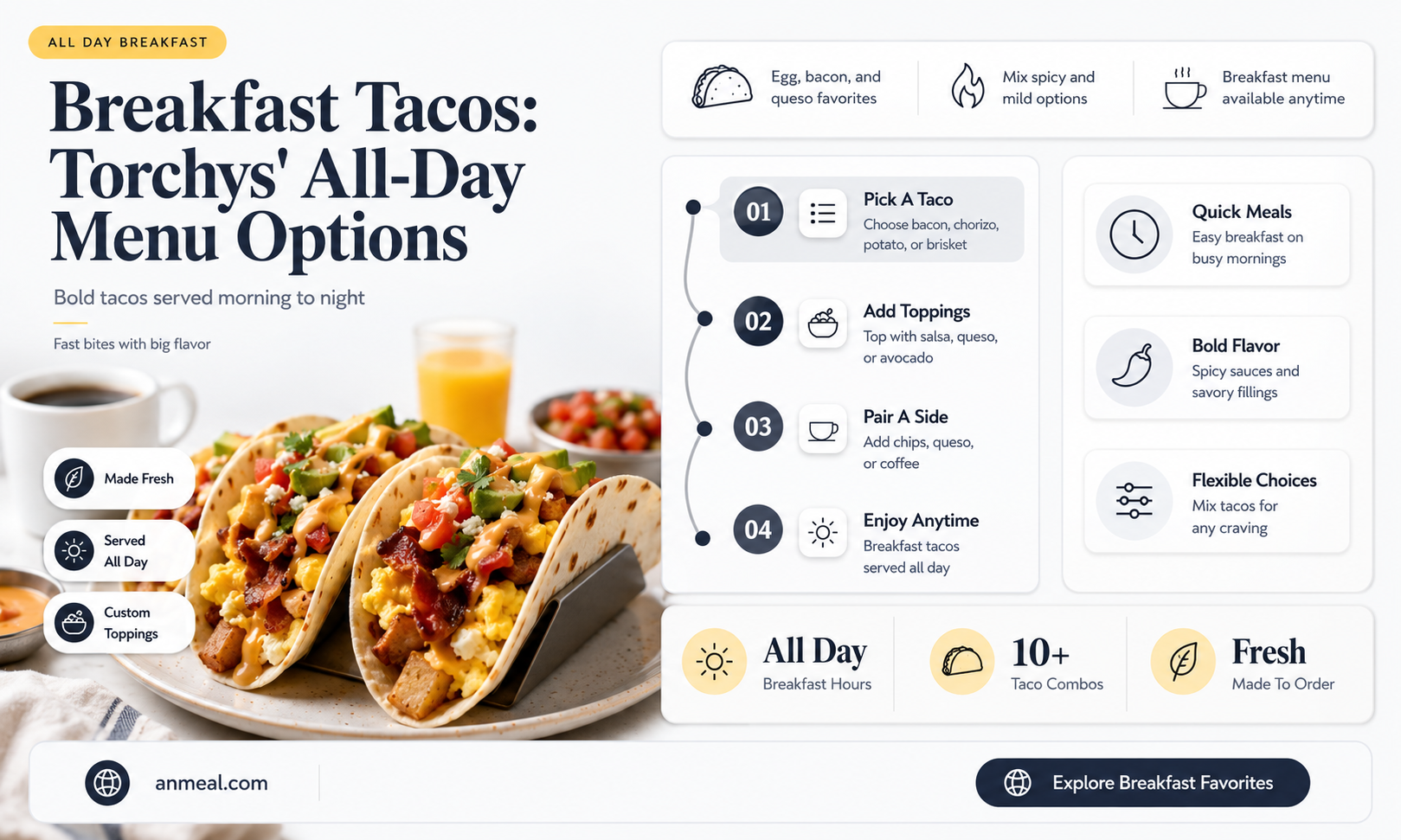 are torchy