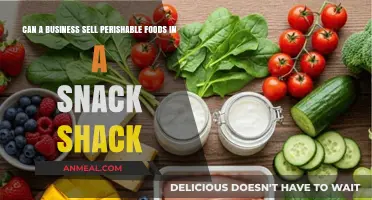 Snack Shack Success: Selling Perishable Foods in a Business