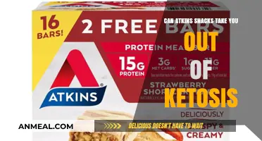 Will Atkins Snacks Kick You Out of Ketosis? Let's Find Out!