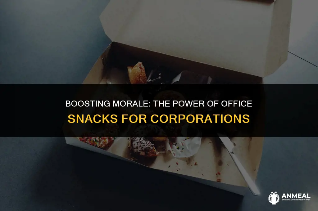 can corporation puchase office snacks