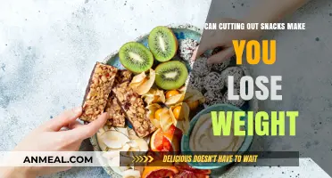 Snack Less, Weigh Less: The Surprising Impact of Cutting Out Snacks on Weight Loss